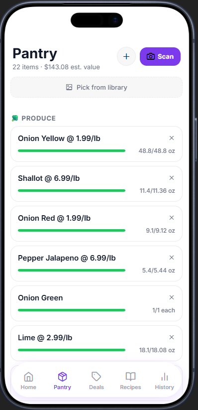 Om-Nomics Pantry tab: a list of ingredients you already own