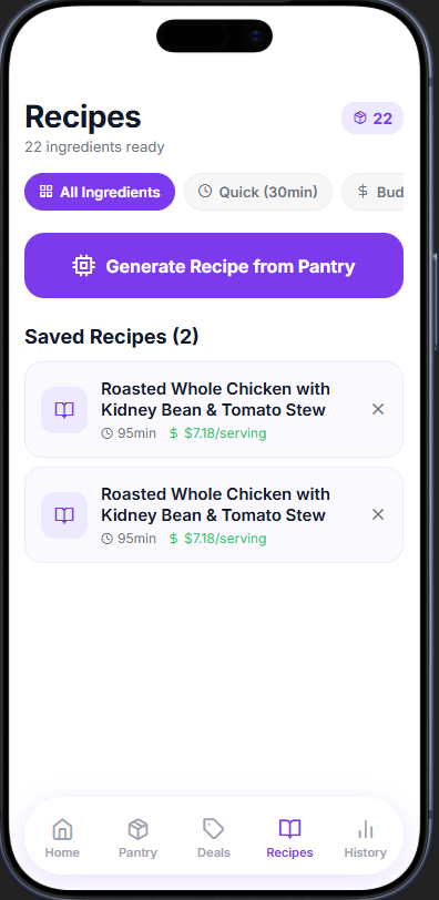 Om-Nomics Recipes tab: recipes with full cost breakdowns
